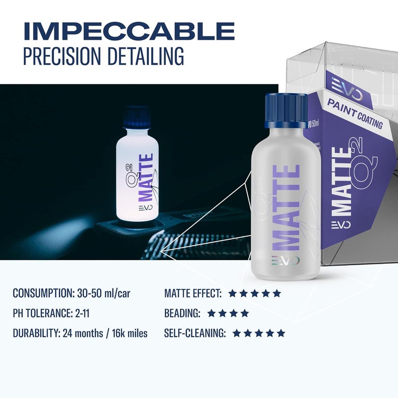 Gyeon Matte EVO Light Kit Ceramic Coating for Matte and Satin finishes Hydrophobic Paint sealant UV Chemical Protection enhances Color Depth Without Gloss adds Lasting Matte Protection - Image 5